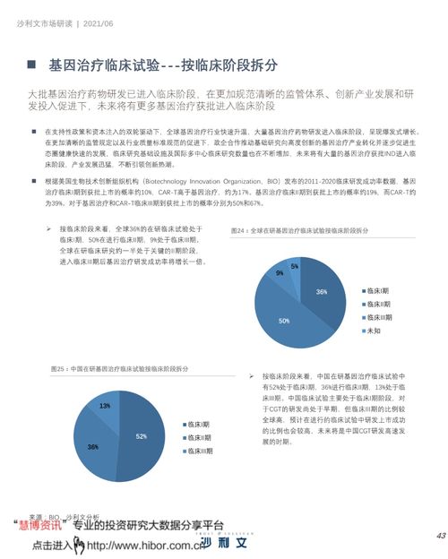 中國細(xì)胞與基因治療產(chǎn)業(yè)發(fā)展白皮書 細(xì)胞技術(shù)研發(fā)與應(yīng)用的新紀(jì)元